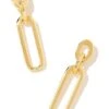 Kendra Scott Heather Linear Earrings 1 Kendra Scott Heather Linear Earrings -DailyClothingShop 51mekCT7KbL. AC SR736920
